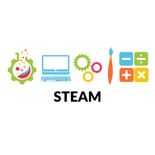 Science beaker, computer, gears, paint brush and math with STEAM written underneath
